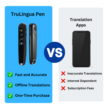 TruLingua™ AI Powered Translation Pen